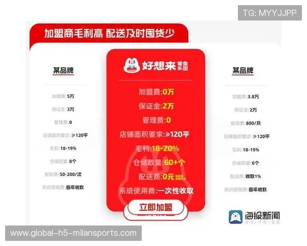 好想来半年赚9亿，关店300家，母公司港交所计划细节曝光，港交所的上市公司