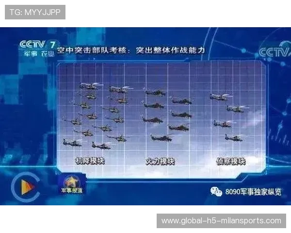全新战术打法引发圈内热烈讨论，战术战法